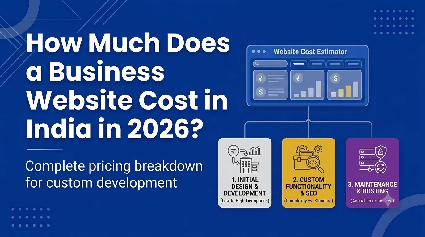 How Much Does a Business Website Cost in India in 2026?