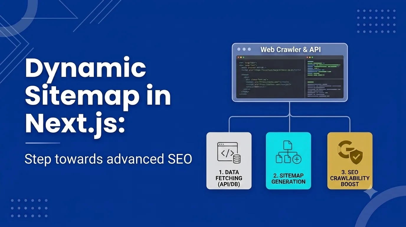 Dynamic Sitemap in Next.js - Step towards advanced SEO