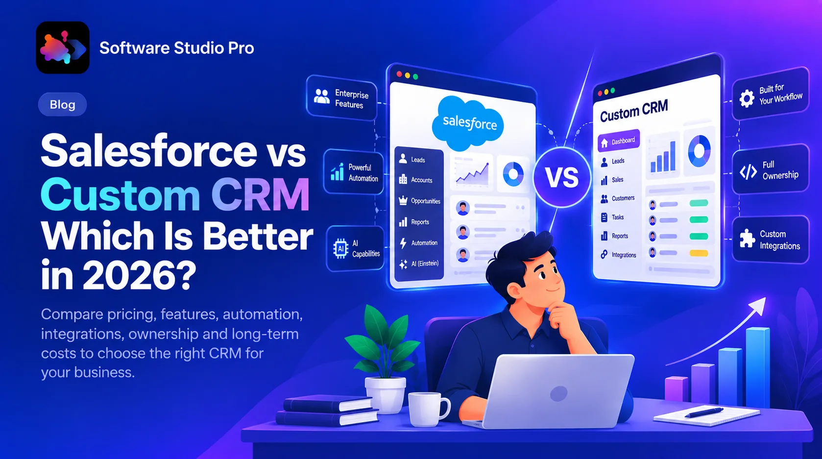 salesforce-vs-custom-crm
