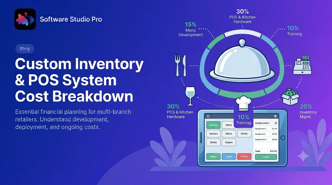 custom-inventory-pos-system-cost-multi-branch-retail