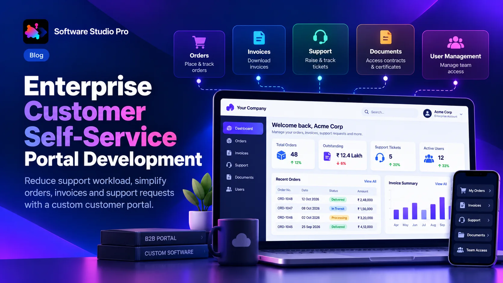 enterprise-customer-self-service-portal-development