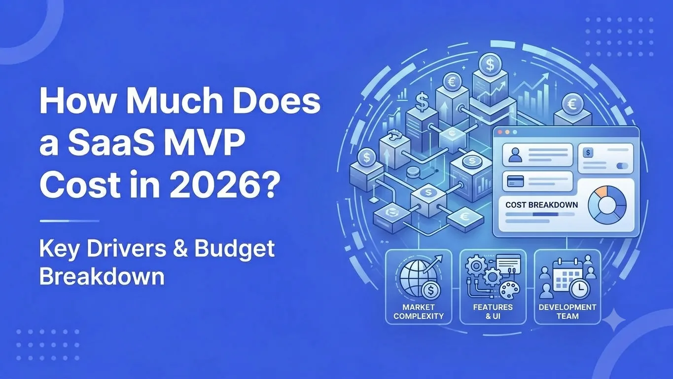 saas-mvp-development-cost