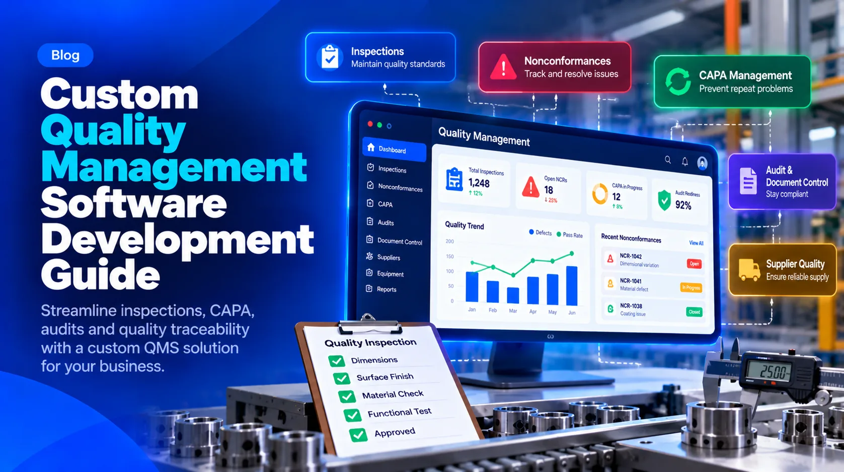 custom-quality-management-software-development