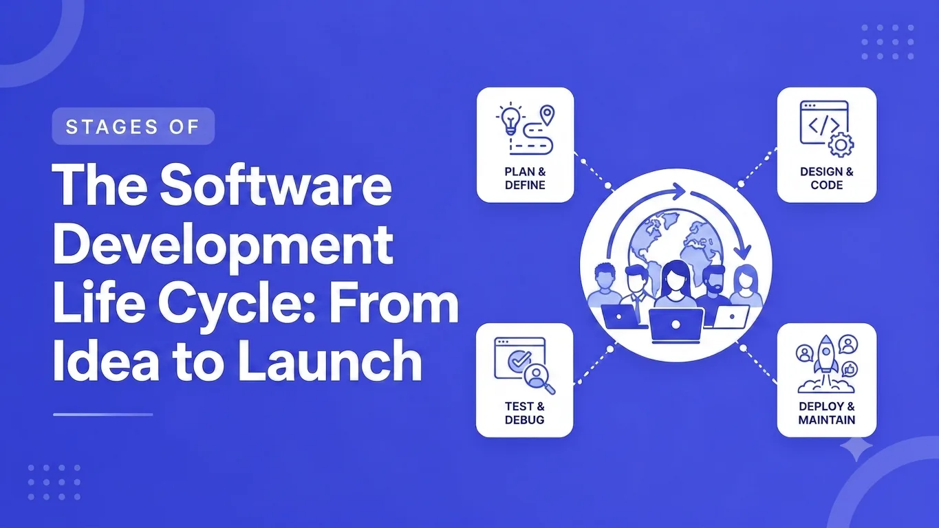Software Development Life Cycle SDLC Thumbnail