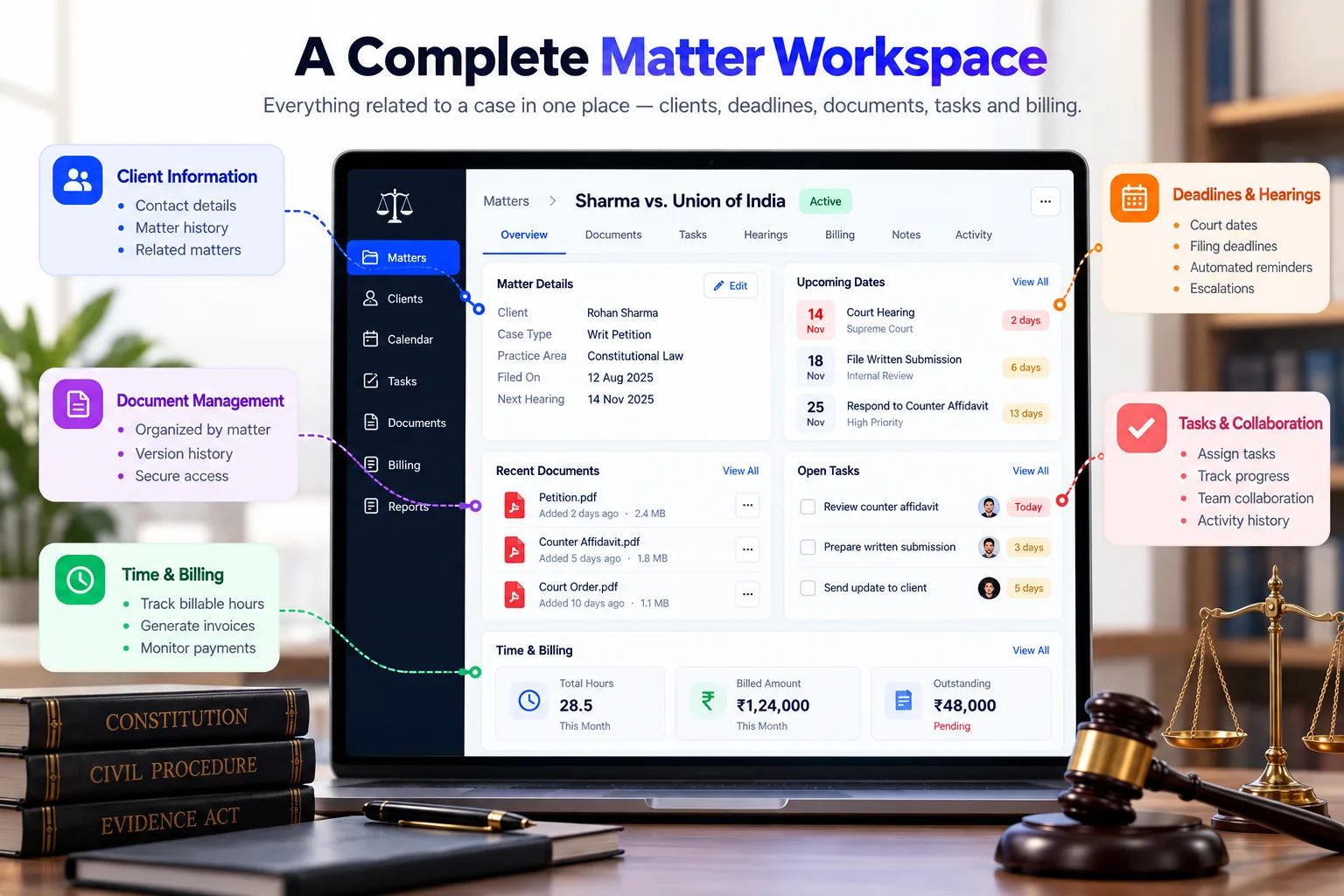 Custom legal case management software dashboard showing matter details, document management, hearing deadlines, task tracking and billing.